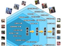 -蜀大侠火锅(春熙路店)