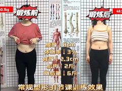 -CXFIT 陈徐健身工作室(凯旋店)