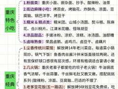 -观音桥步行街