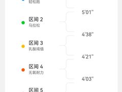 -Answer Fitness 答案健身(奥体店)