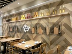 -必胜客(广渠路店)