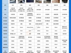 -闽龙广场