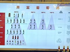 -福禧酒窖·中餐厅 (万柳店)