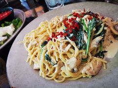 奶油罗勒鸡肉意面-萨尔瓦多Salvador's