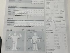 -VPsmart私教健身工作室(新华路旗舰店)