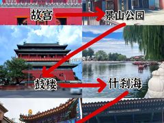 -故宫博物院(故宫)