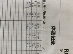 -RoMan罗马健身工作室(莘庄店)