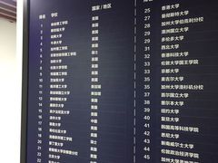 -新航道雅思托福·留学·考研培训(人民广场校区)