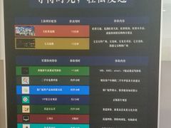 -奔驰上海利星(七宝店)
