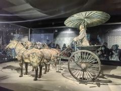 -秦始皇帝陵博物院(兵马俑)