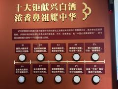 -泸州老窖景区