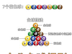 -出杆桌球俱乐部