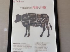 -庖丁人家巴东茶店牛肉(施南古城店)