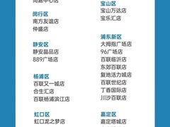-仲盛世界商城