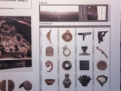 -洛阳古墓博物馆