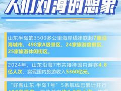 -山东宾馆·齐鲁苑餐厅