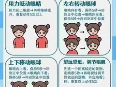 -宝视达眼镜(许昌时代广场店)