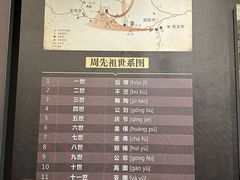 -宝鸡周原博物院