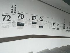-张之洞与武汉博物馆