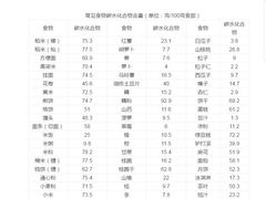 -征成健身连锁私教工作室(九公里店)