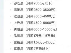 -1886德国汽车餐厅(外滩中央店)