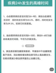 -香薇妮丝·定制减肥·身材管理