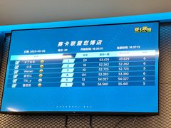 -赛卡联盟卡丁车馆(上海世博店)