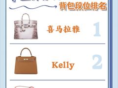 -奢收多·二手奢侈品回收中心(天河店)