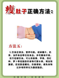 -Fundi张玉珊修身堂·indiba·BTL科技瘦身