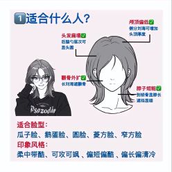 -韩国丽安形象设计