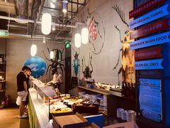 -Green Option(官舍店)