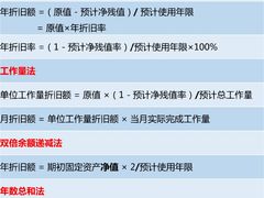 -满镒财税·注册公司·代理记账(徐汇店)