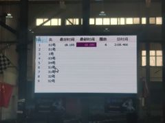 -RD卡丁车汽车俱乐部