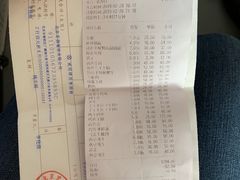 账单-08涮肉坊(广顺南大街店)