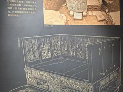 -安阳博物馆