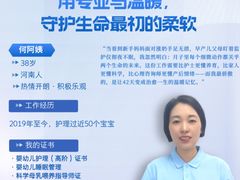-复旦软件园