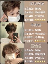 -Sying杉影日式烫染專門店