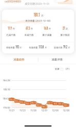 -丽减美瘦吧·瘦身塑形