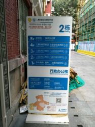 点击看大图 -广州市妇女儿童医疗中心(儿童院区)