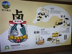 -陆记鹅庄·潮汕菜·狮头鹅(大仟里店)