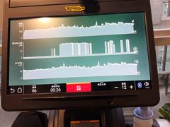 -OXYGYM 奥美氧舱运动中心(朝阳大悦城店)