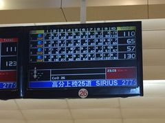 -广州保龄球馆(广州天河体育中心店)