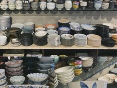 -万润国际酒店用品市场(曹安国际商城店)