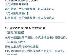-好心里咨询Tarot塔羅
