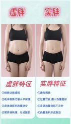 -Fundi张玉珊修身堂·indiba·BTL科技瘦身