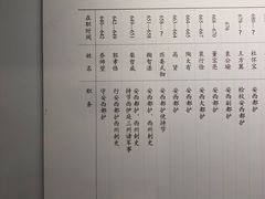 -北京大学赛克勒考古与艺术博物馆