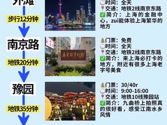 -外滩