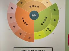 -中国茶叶博物馆(双峰馆区)