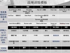 -英派斯健身旗舰店(海信国际中心馆)