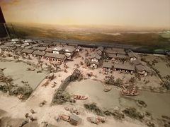 -西安大唐西市博物馆